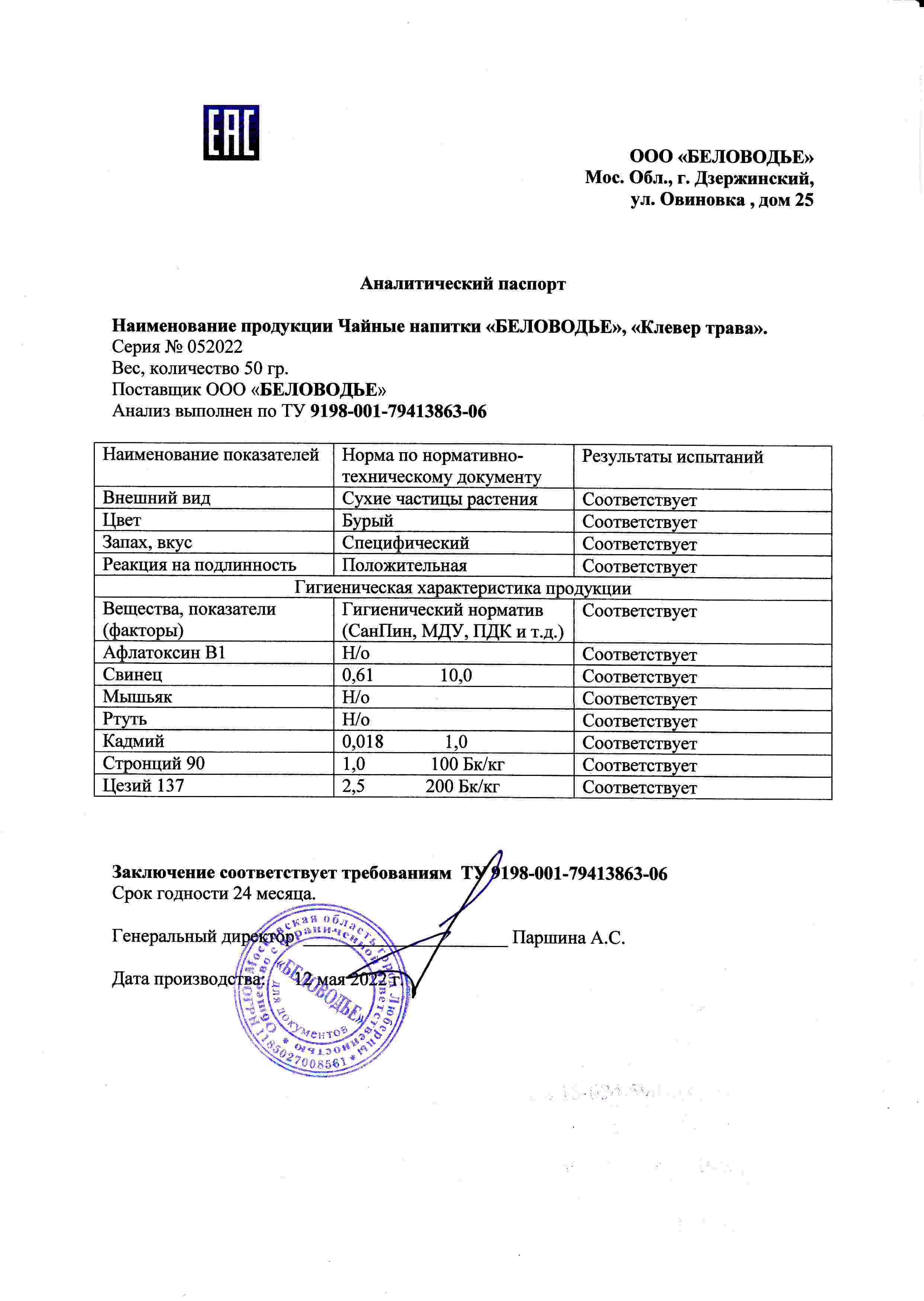 Паспорт №052022